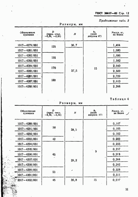 ГОСТ 26617-85, страница 12