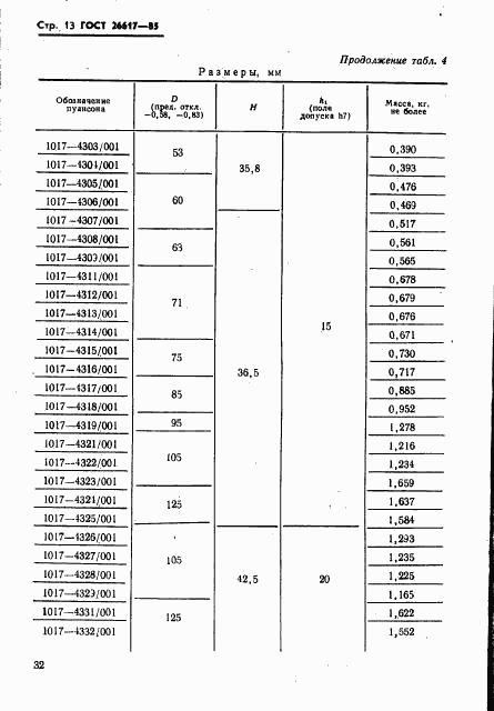ГОСТ 26617-85, страница 13