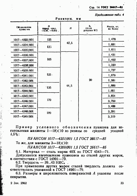 ГОСТ 26617-85, страница 14