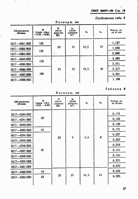 ГОСТ 26617-85, страница 18