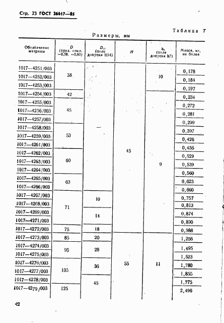 ГОСТ 26617-85, страница 23