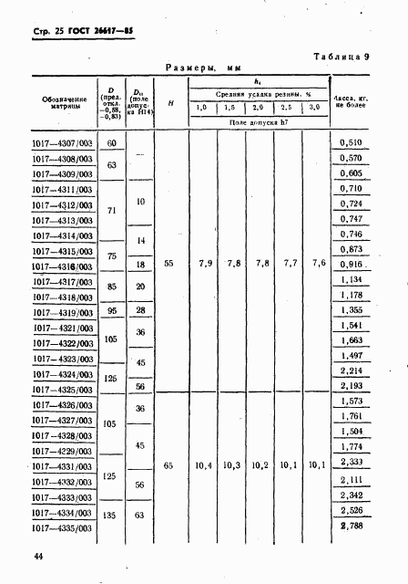 ГОСТ 26617-85, страница 25