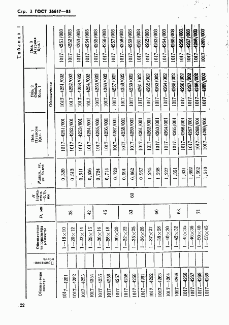 ГОСТ 26617-85, страница 3