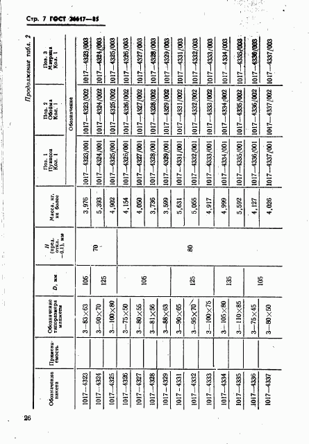 ГОСТ 26617-85, страница 7