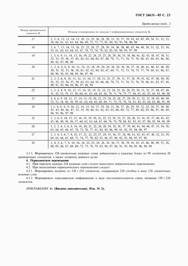 ГОСТ 26631-85, страница 24