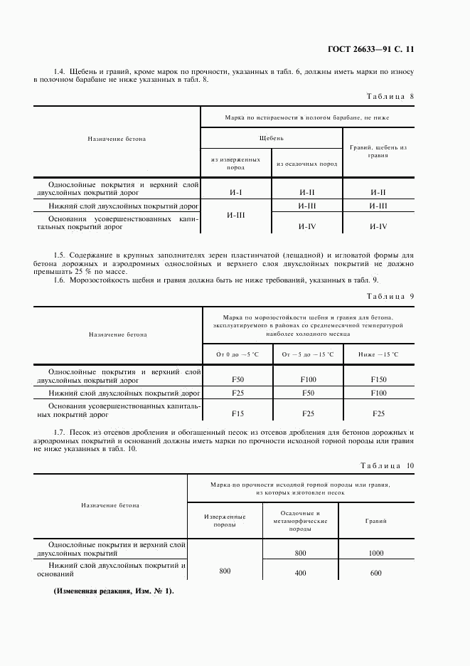 ГОСТ 26633-91, страница 12