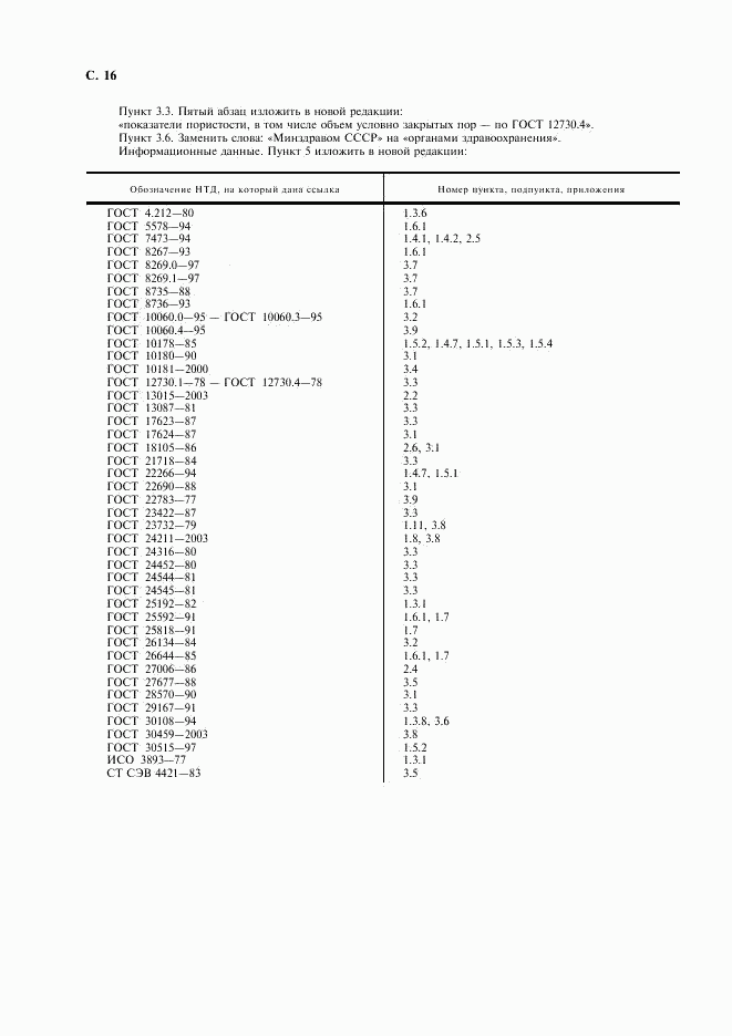 ГОСТ 26633-91, страница 17