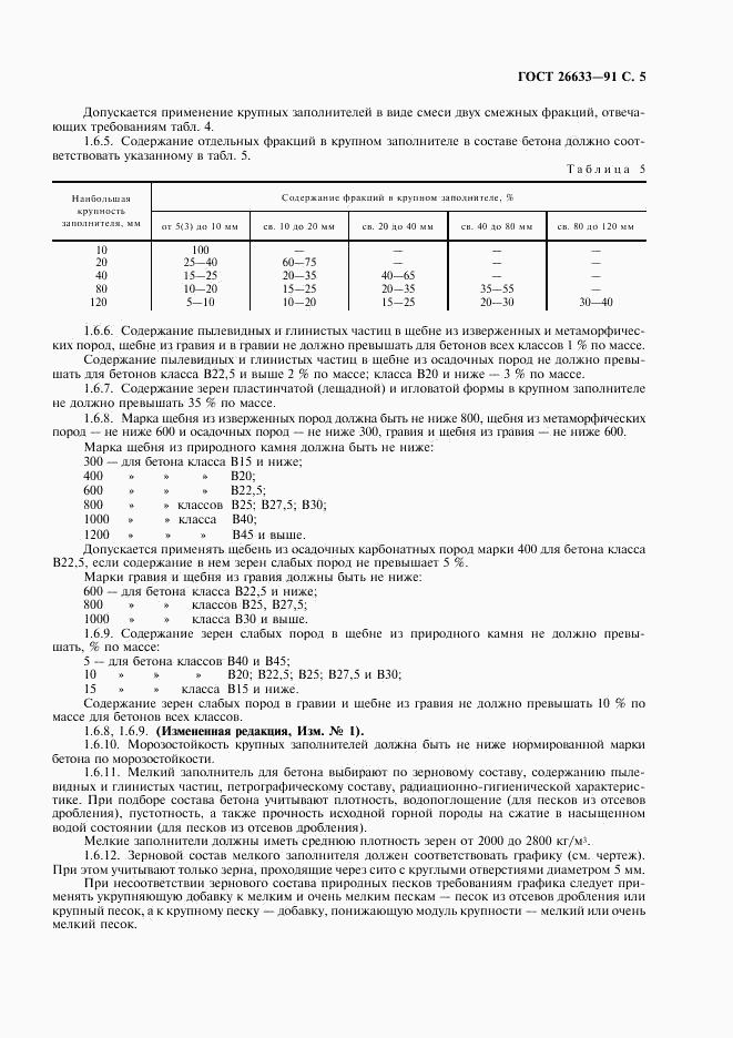 ГОСТ 26633-91, страница 6