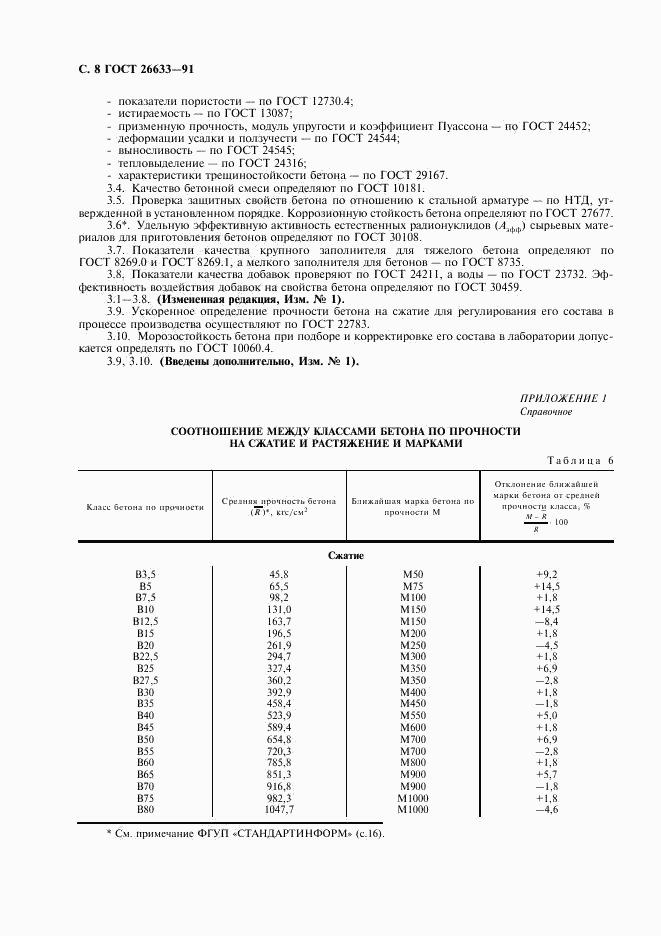 ГОСТ 26633-91, страница 9