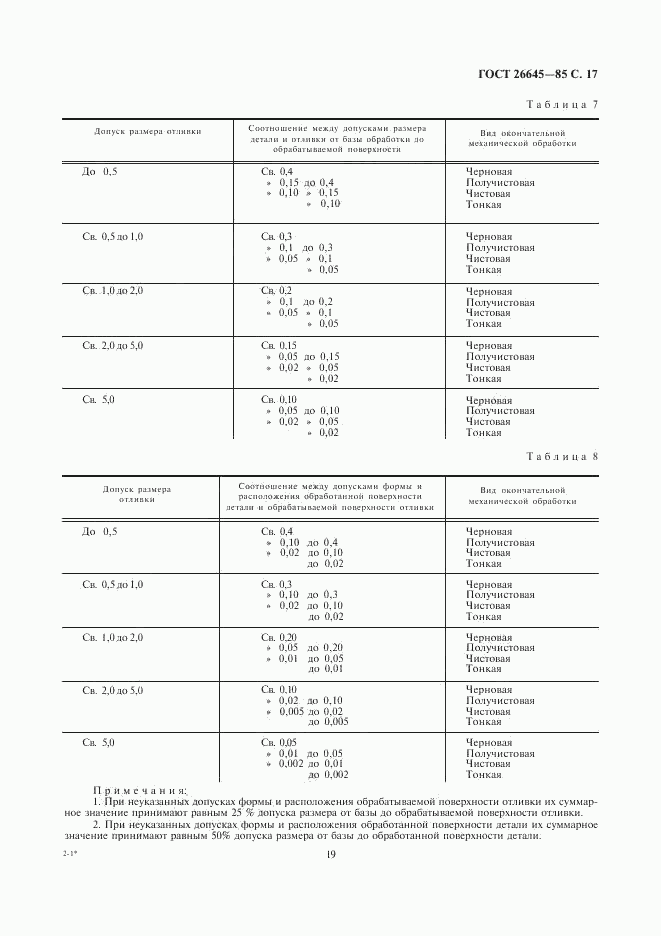 ГОСТ 26645-85, страница 19