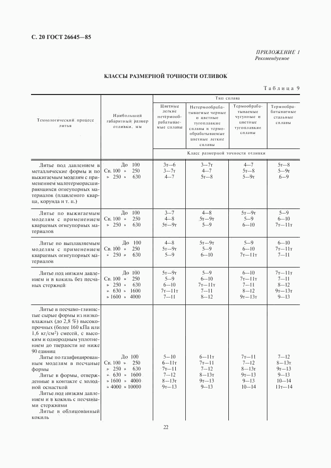 ГОСТ 26645-85, страница 22