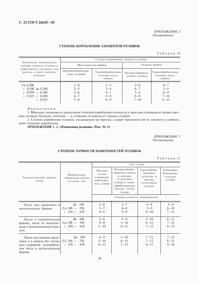 ГОСТ 26645-85, страница 24