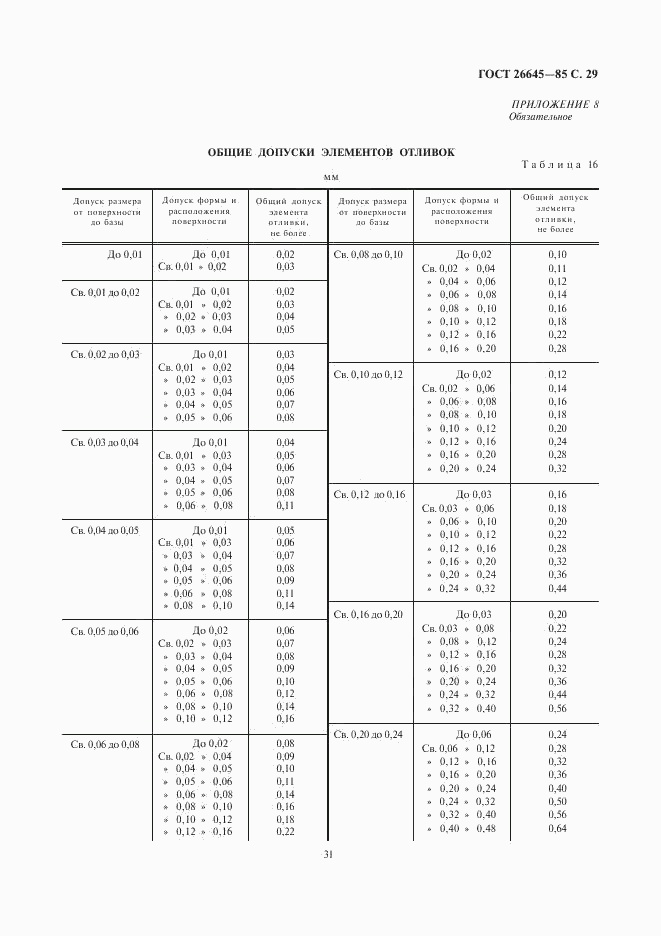 ГОСТ 26645-85, страница 31