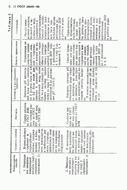 ГОСТ 26646-90, страница 13