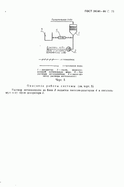 ГОСТ 26646-90, страница 24