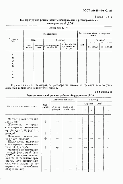 ГОСТ 26646-90, страница 28