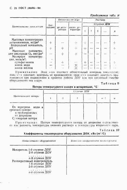 ГОСТ 26646-90, страница 29