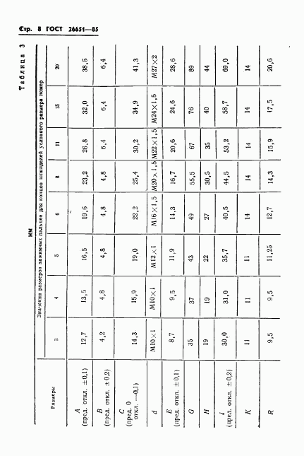 ГОСТ 26651-85, страница 10