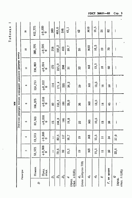 ГОСТ 26651-85, страница 5