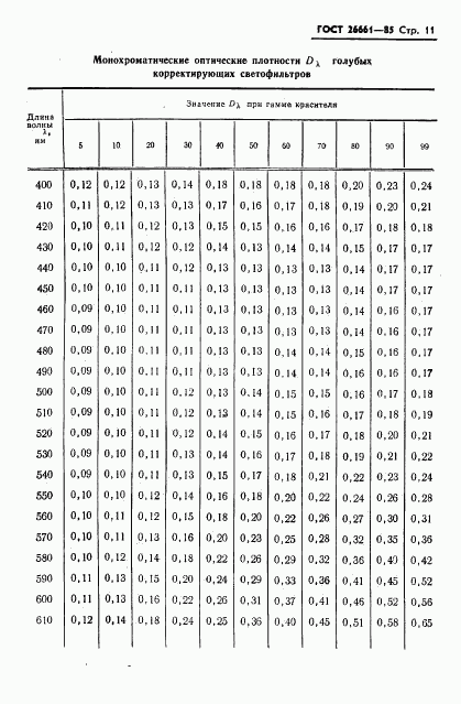 ГОСТ 26661-85, страница 13