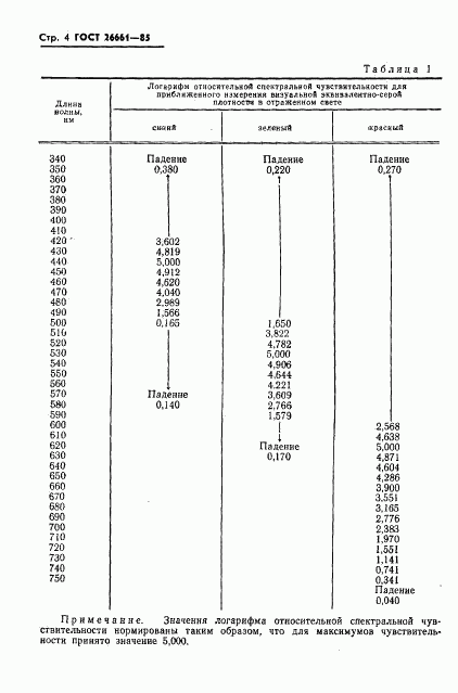 ГОСТ 26661-85, страница 6