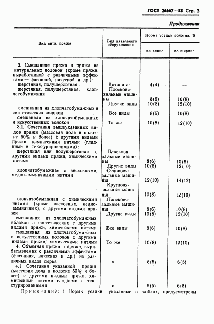 ГОСТ 26667-85, страница 5