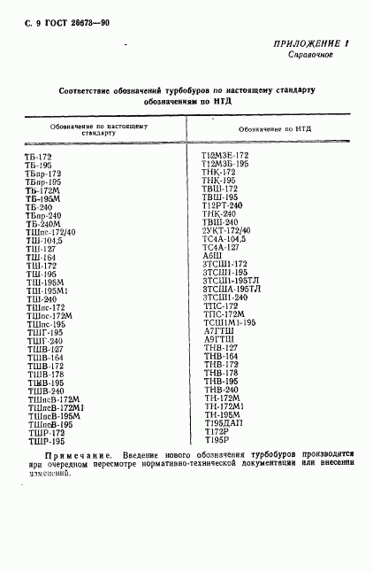 ГОСТ 26673-90, страница 10