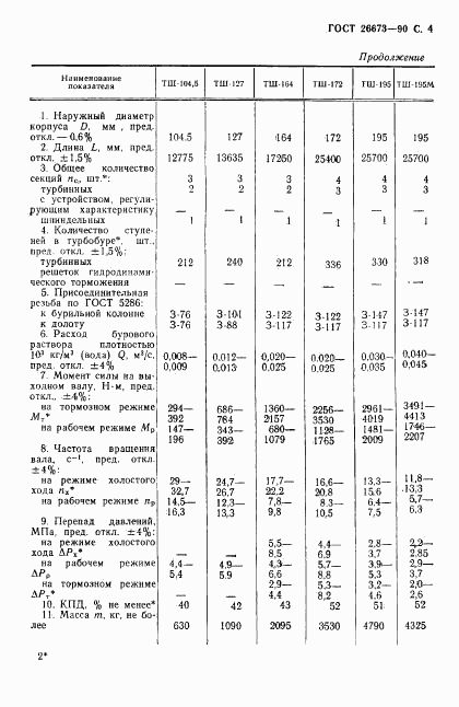 ГОСТ 26673-90, страница 5