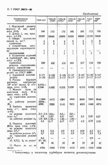 ГОСТ 26673-90, страница 8