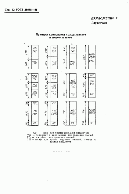 ГОСТ 26678-85, страница 14