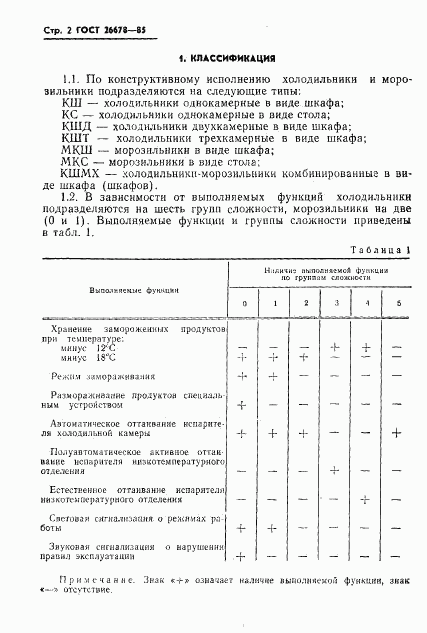 ГОСТ 26678-85, страница 4