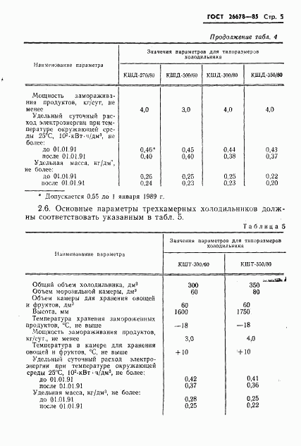 ГОСТ 26678-85, страница 7