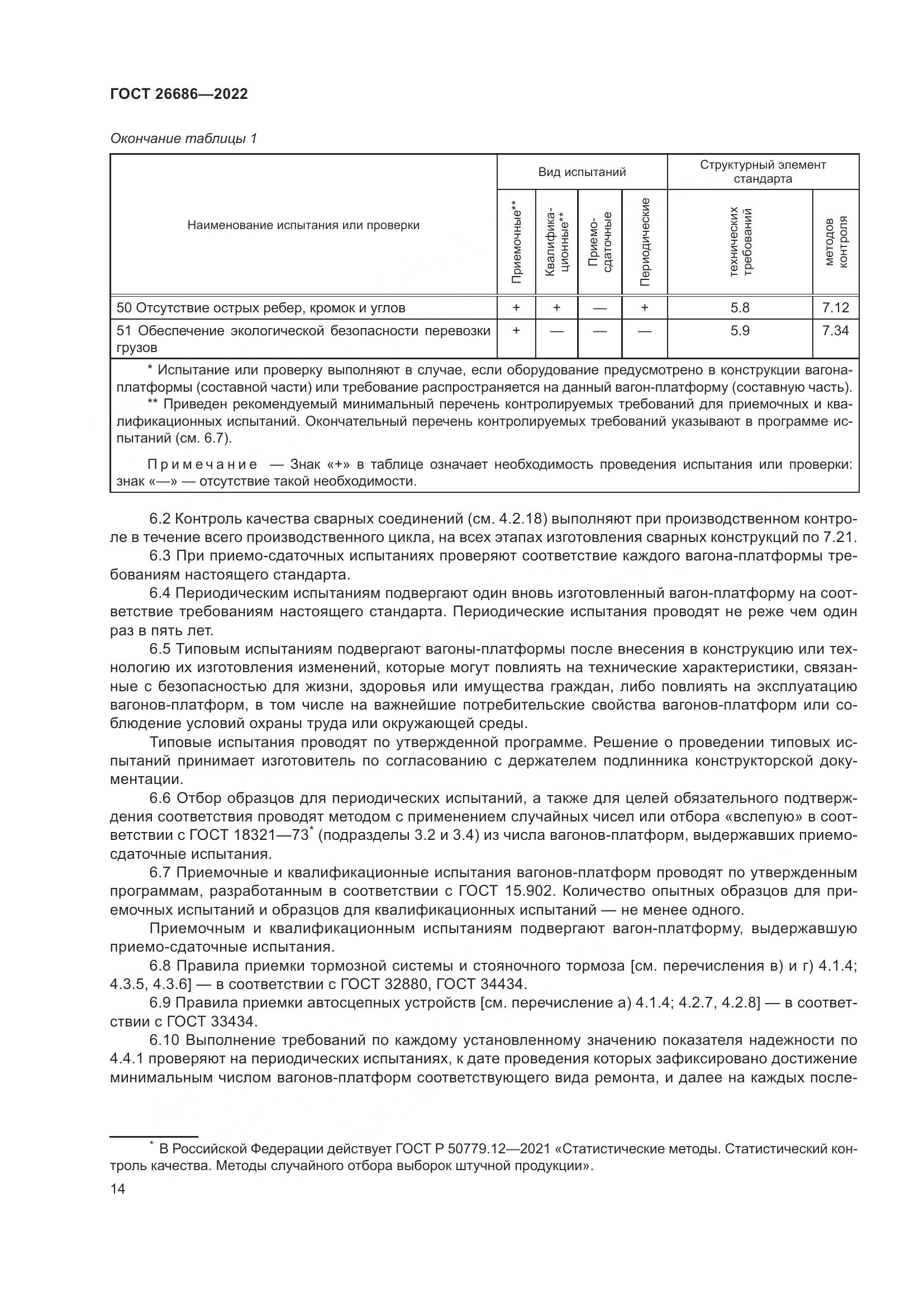 ГОСТ 26686-2022, страница 19