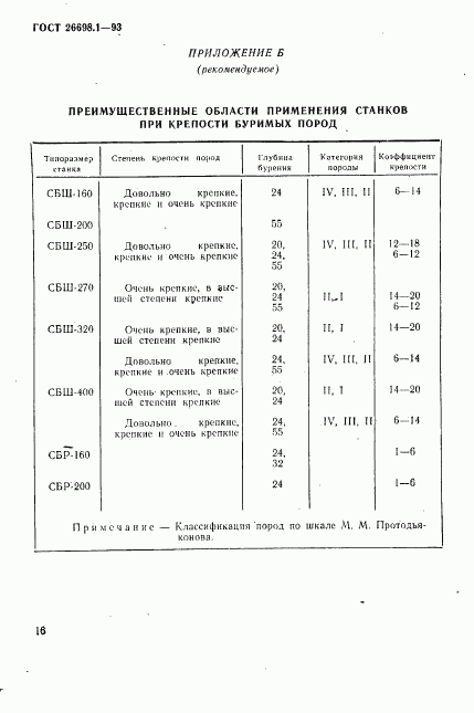 ГОСТ 26698.1-93, страница 19