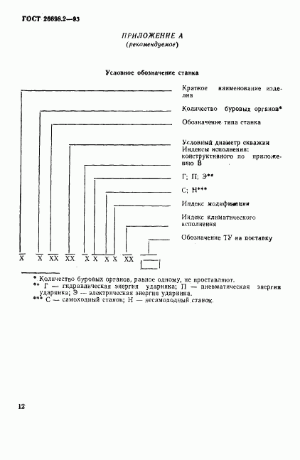 ГОСТ 26698.2-93, страница 15