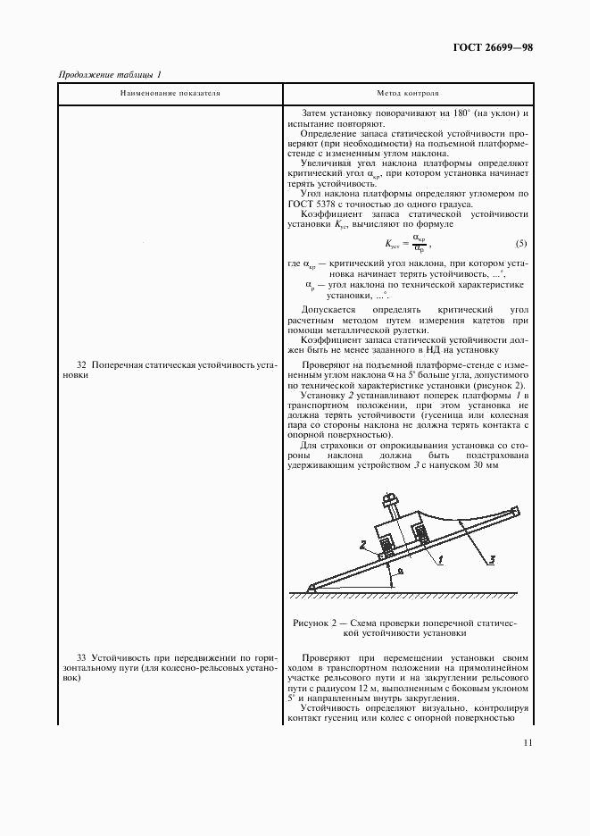 ГОСТ 26699-98, страница 14