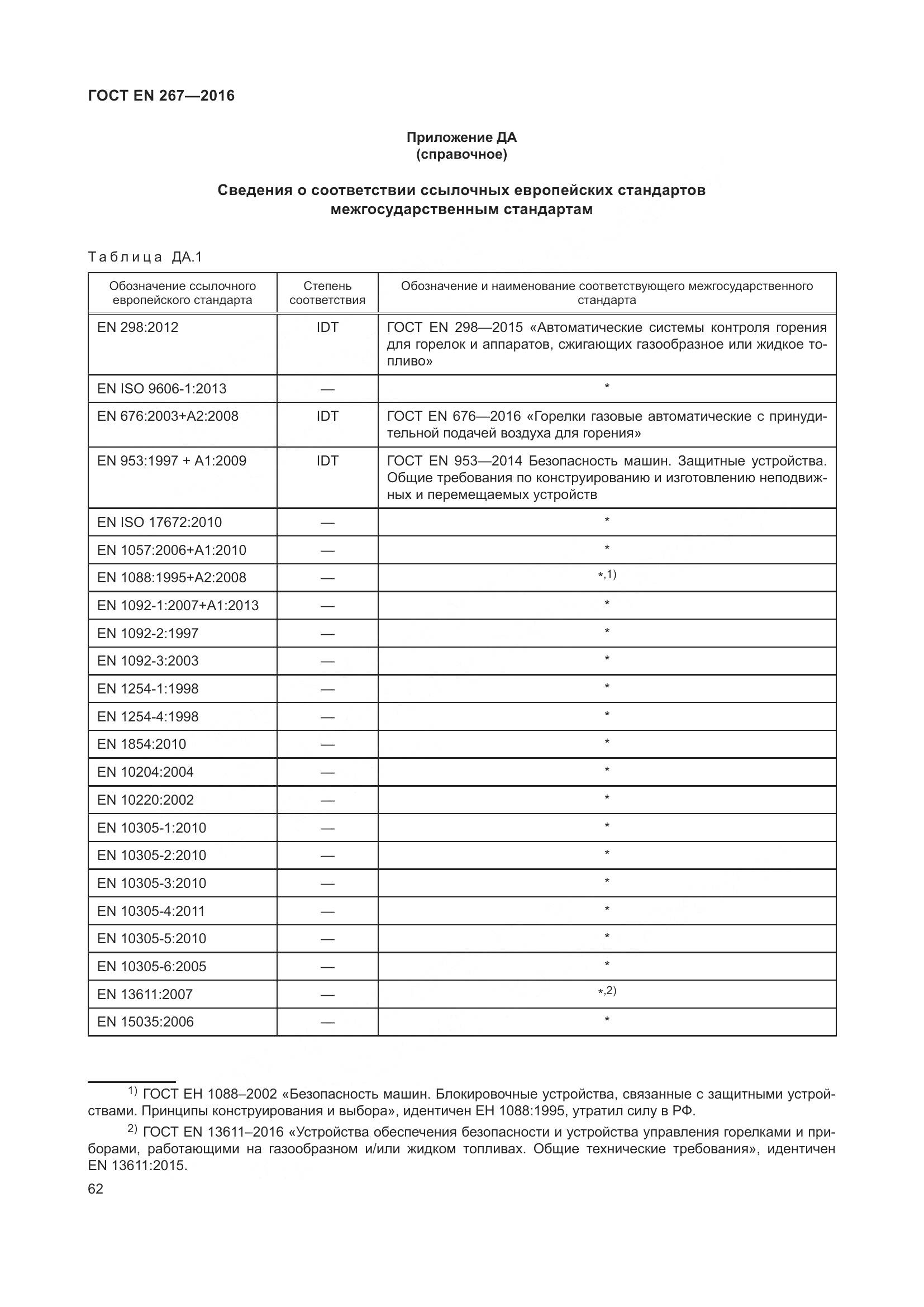 ГОСТ EN 267-2016, страница 69