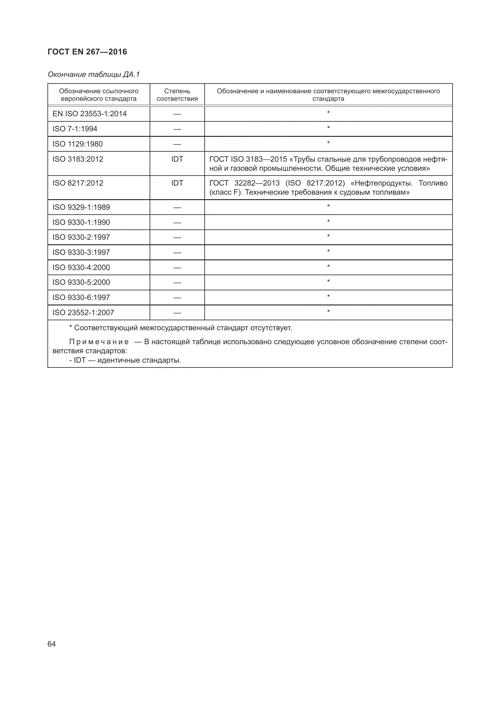 ГОСТ EN 267-2016, страница 71
