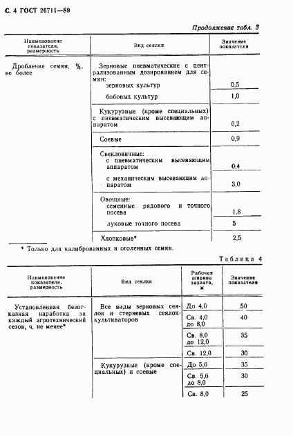 ГОСТ 26711-89, страница 5