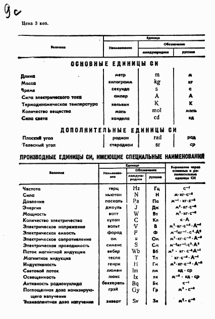 ГОСТ 2675-80, страница 11