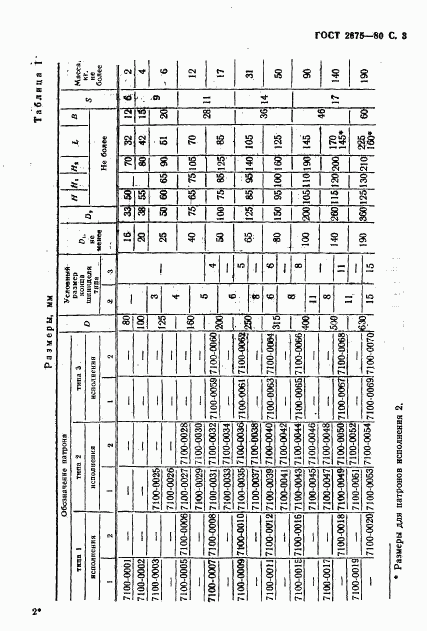 ГОСТ 2675-80, страница 4