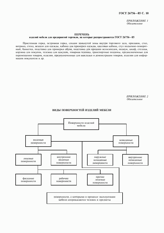 ГОСТ 26756-85, страница 11