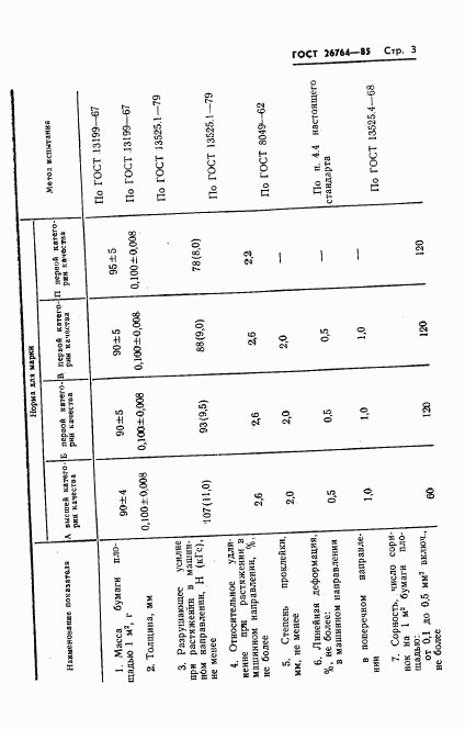 ГОСТ 26764-85, страница 5