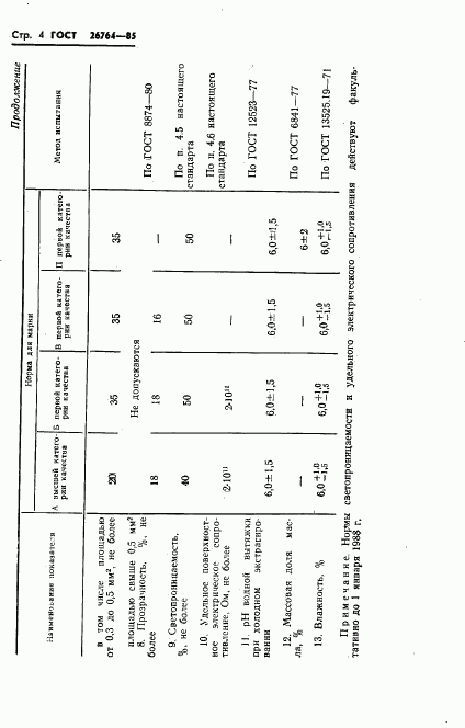 ГОСТ 26764-85, страница 6