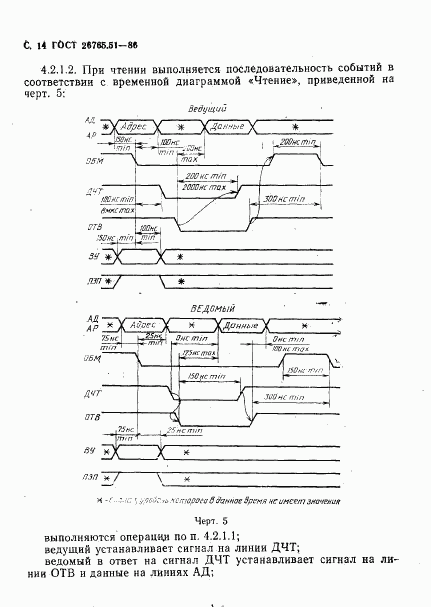 ГОСТ 26765.51-86, страница 15