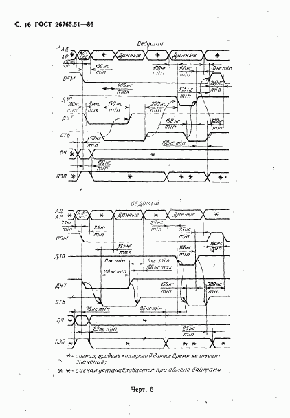 ГОСТ 26765.51-86, страница 17