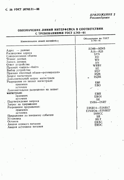 ГОСТ 26765.51-86, страница 29