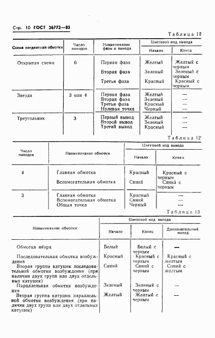 ГОСТ 26772-85, страница 11