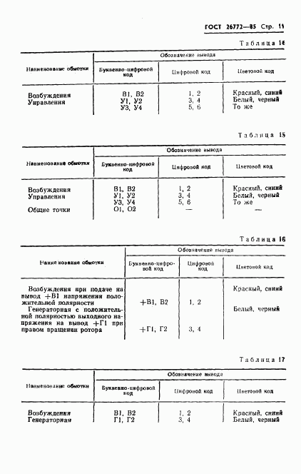 ГОСТ 26772-85, страница 12