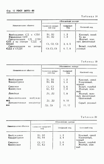 ГОСТ 26772-85, страница 13